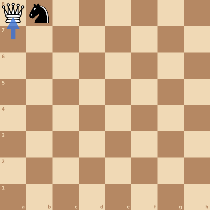 The answer on the board