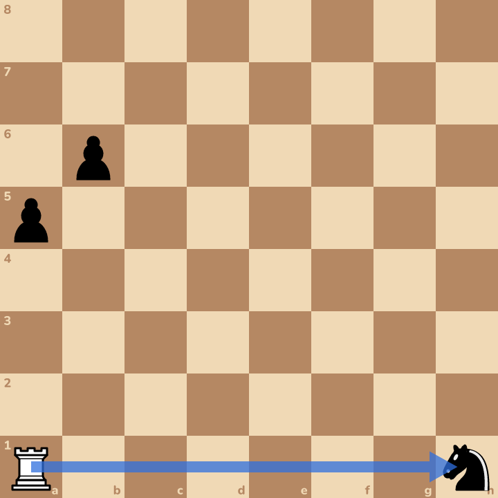 The answer on the board