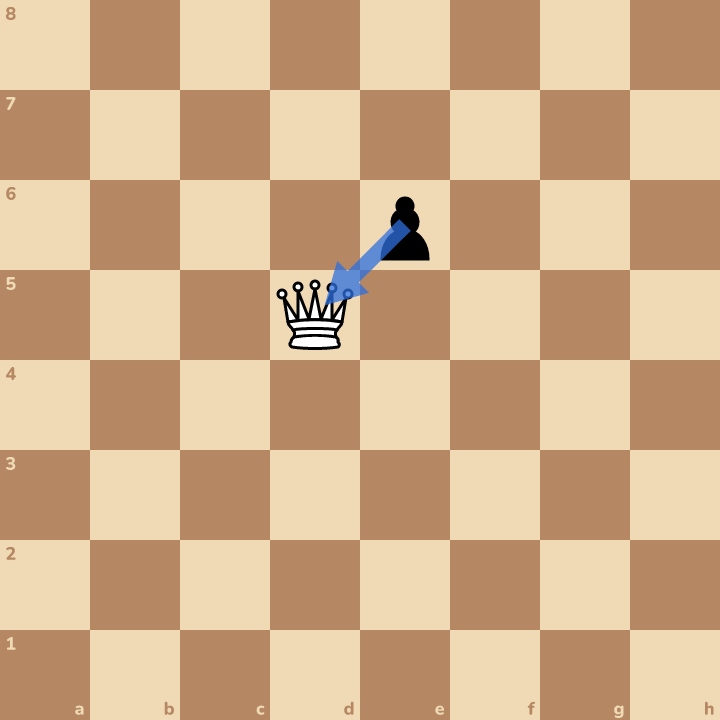 Here's a new position. The queen is strong, but she can be caught too. This queen has gone next to a black pawn.