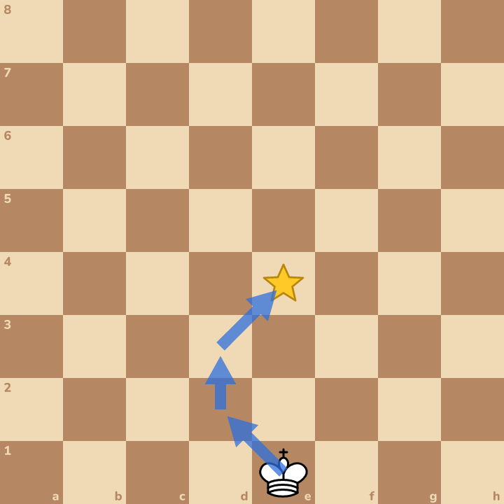 The answer on the board