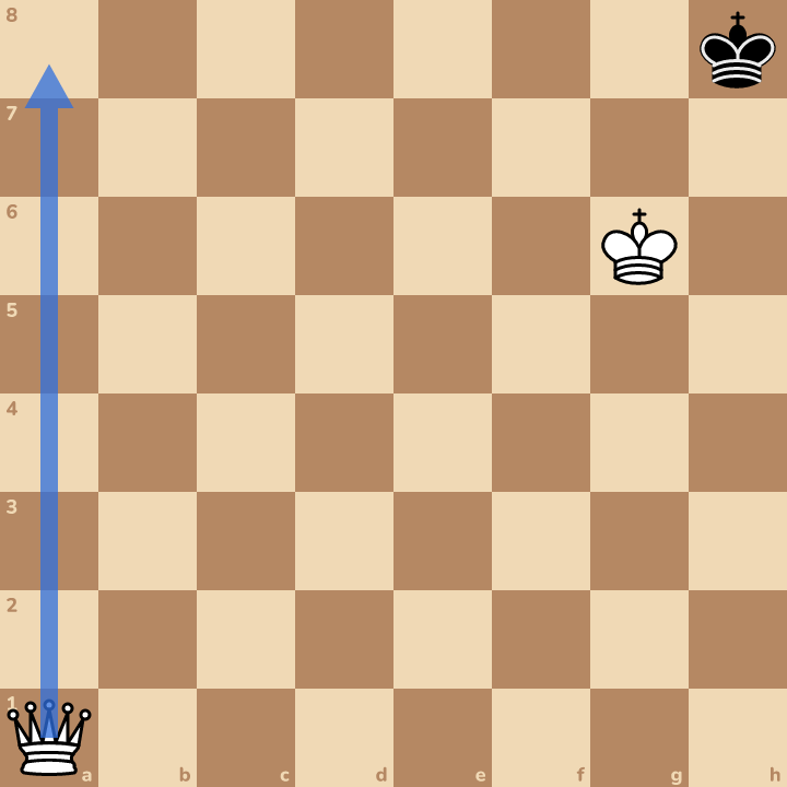 The answer on the board