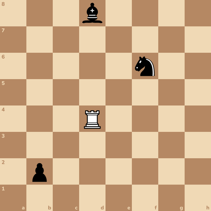 New position. Which piece can your rook catch? Capture it!
