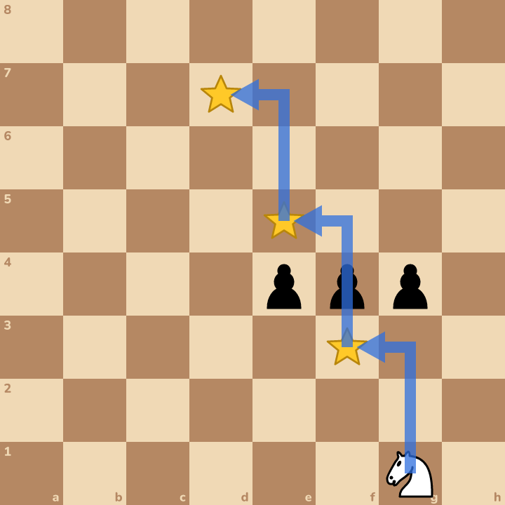The answer on the board