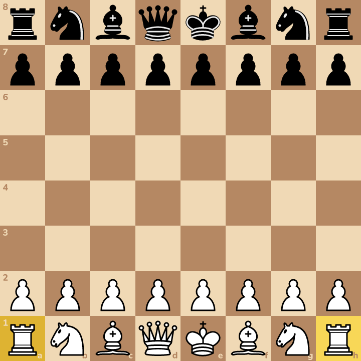 The answer on the board