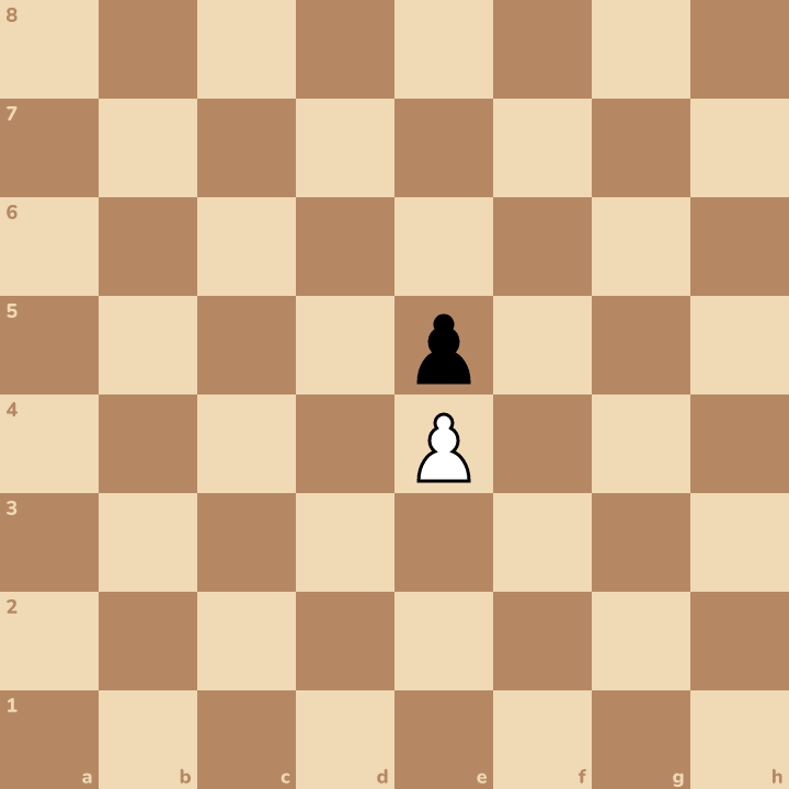 Here's a new position. A pawn can't move forward if a piece is in the way.