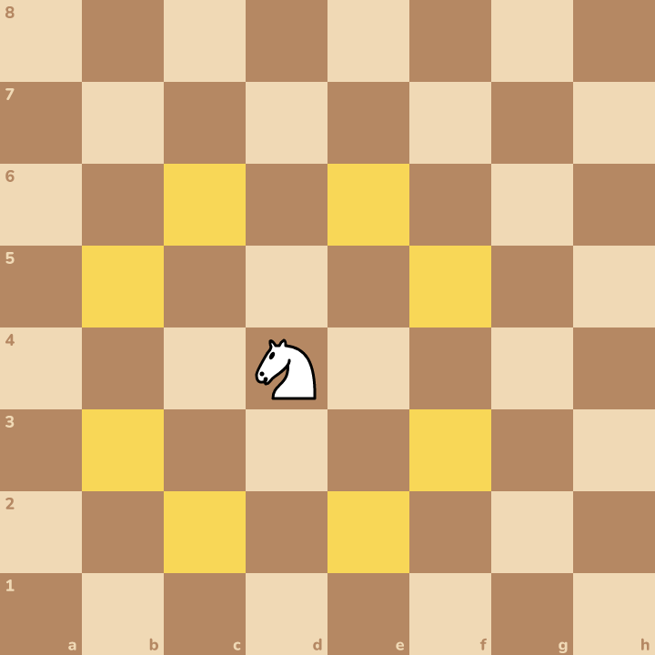 The answer on the board