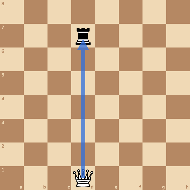 The answer on the board