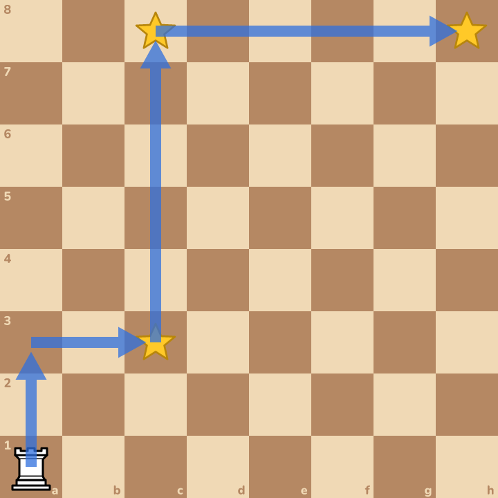 The answer on the board