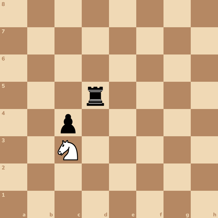 New position. Capture the black rook with your knight!