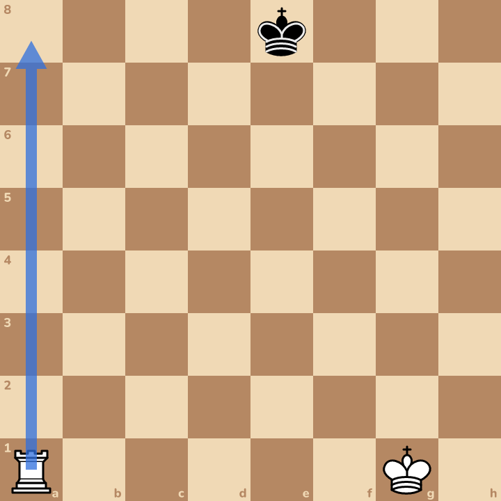 The answer on the board