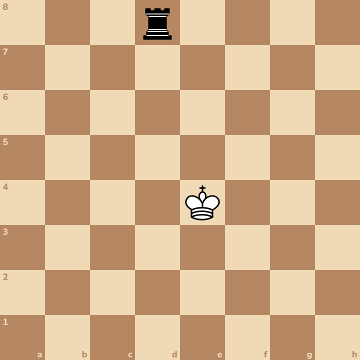 Tap every square where the king is safe.
