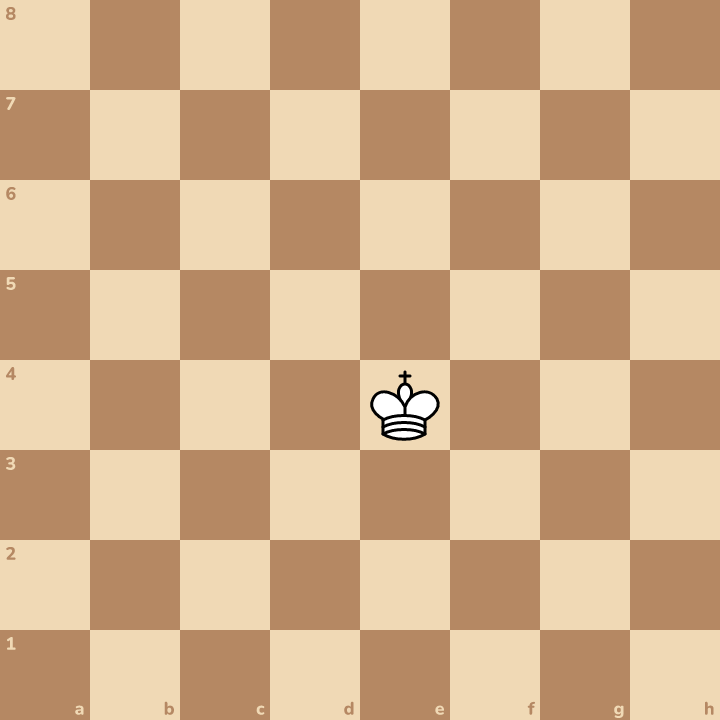 This is the king. He is the most important piece of all.
