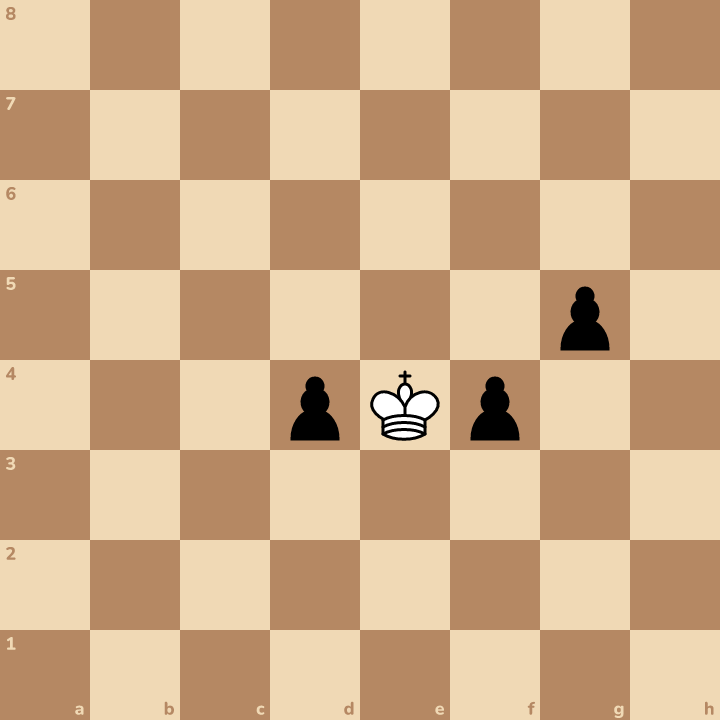 So capture the pawn that nobody guards!