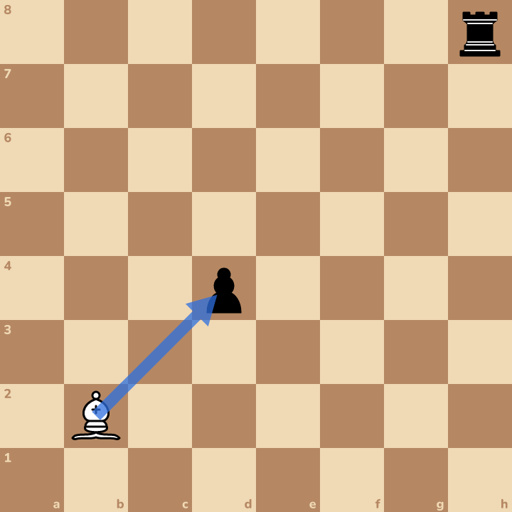 The answer on the board