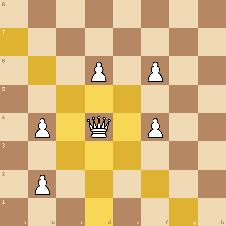 The answer on the board