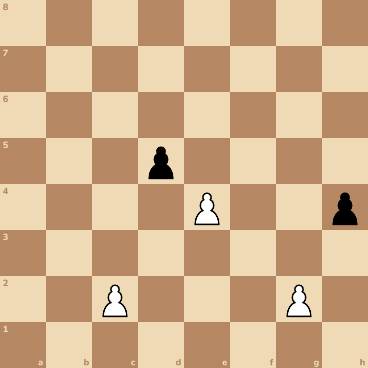 Only one pawn can capture. Capture with it!