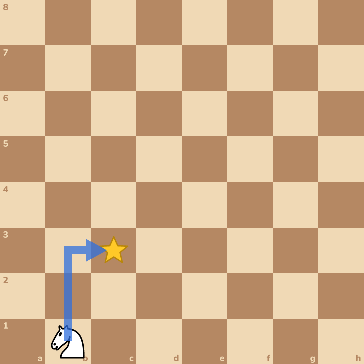 The answer on the board