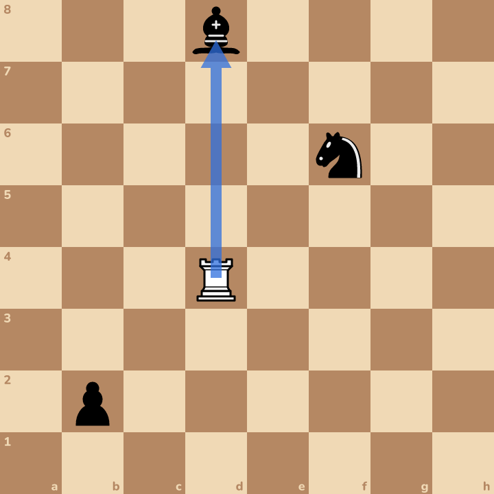 The answer on the board