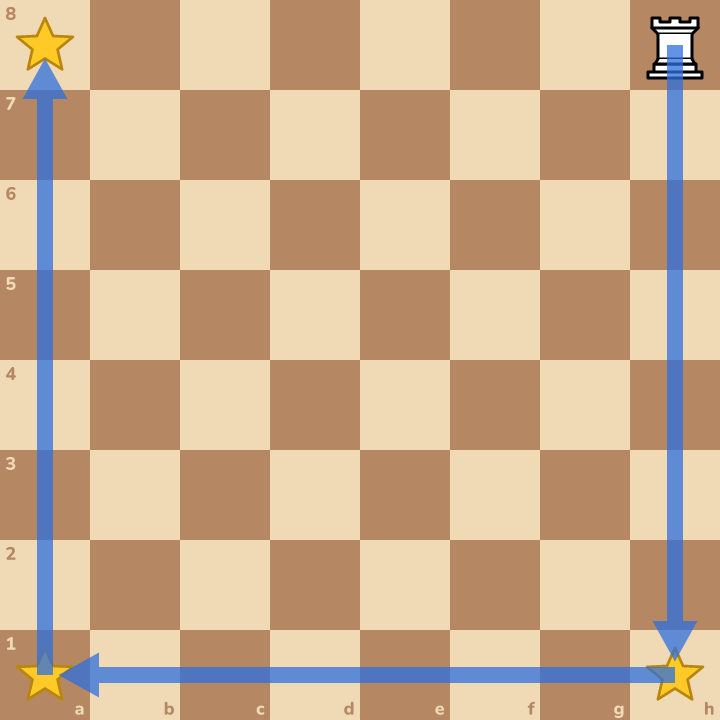 The answer on the board