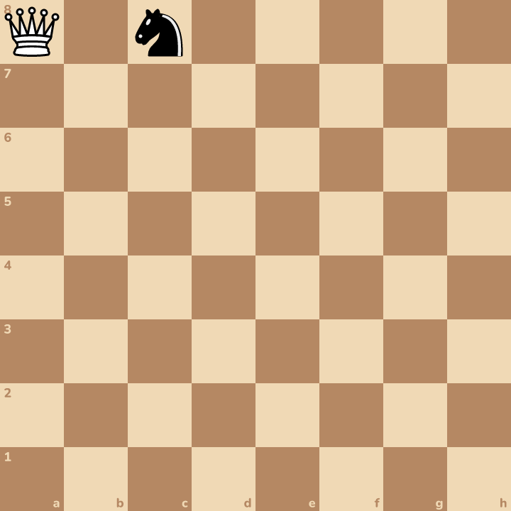 What do most players pick when a pawn reaches the end?