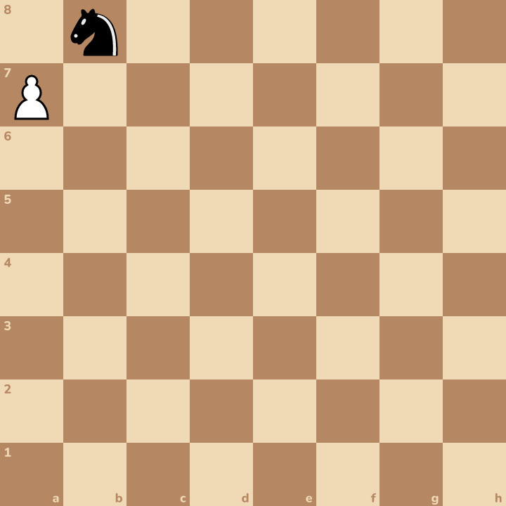 New position. Make a new queen!