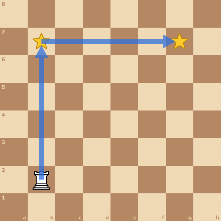 The answer on the board