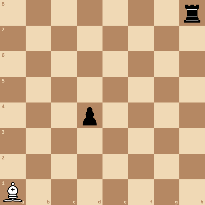 Which piece can the bishop catch? Capture it!