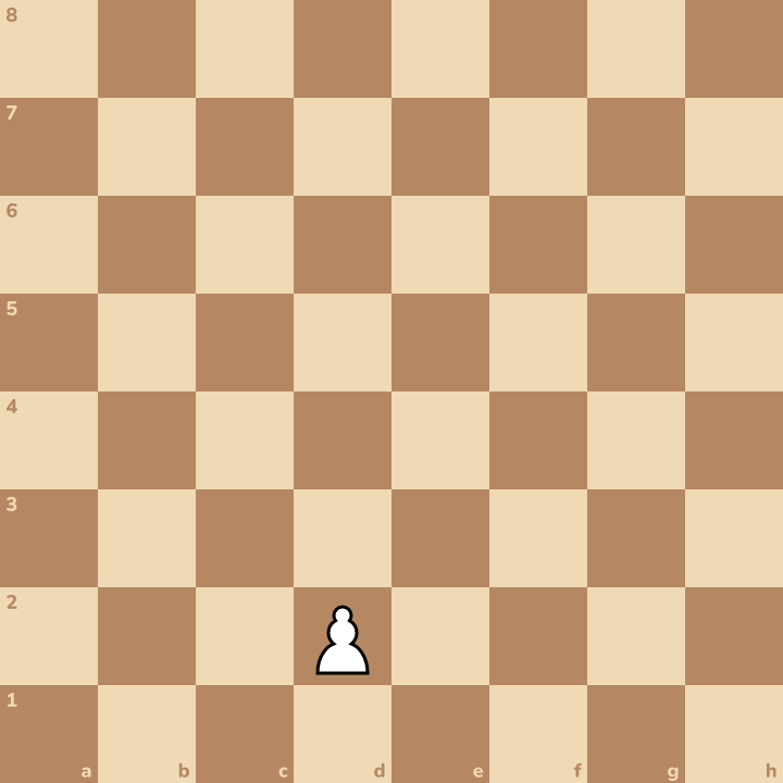 Here's another pawn. Tap every square this pawn can move to.