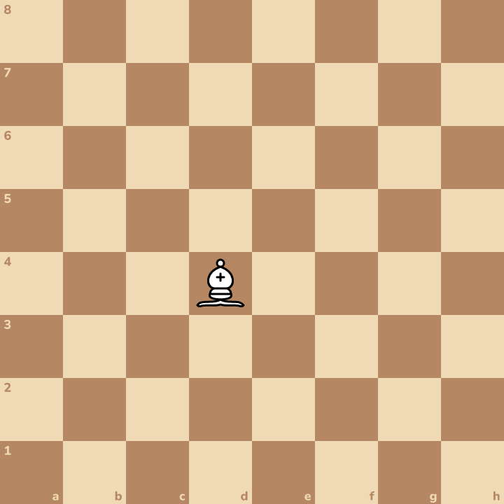 This is a bishop. It has a pointy hat.