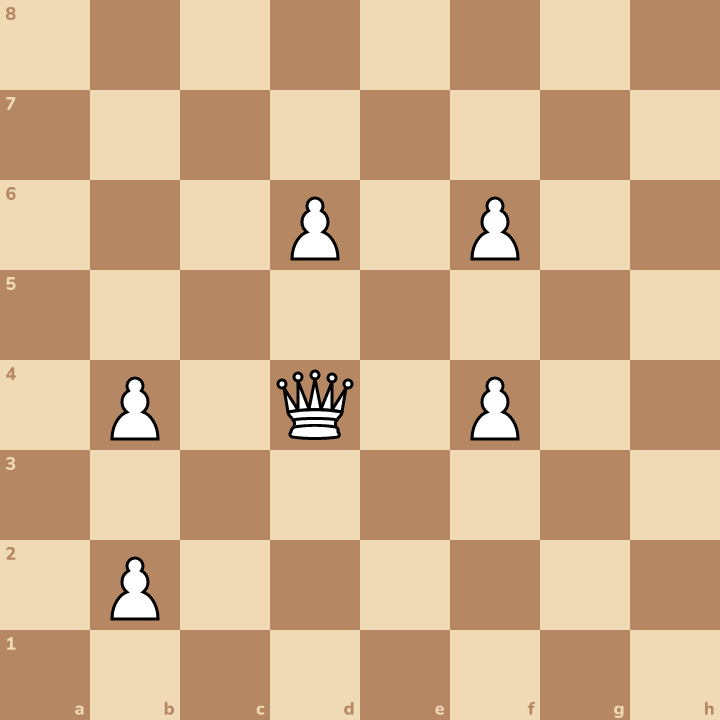 New position. Tap every square the queen can move to. Your pawns are in the way!
