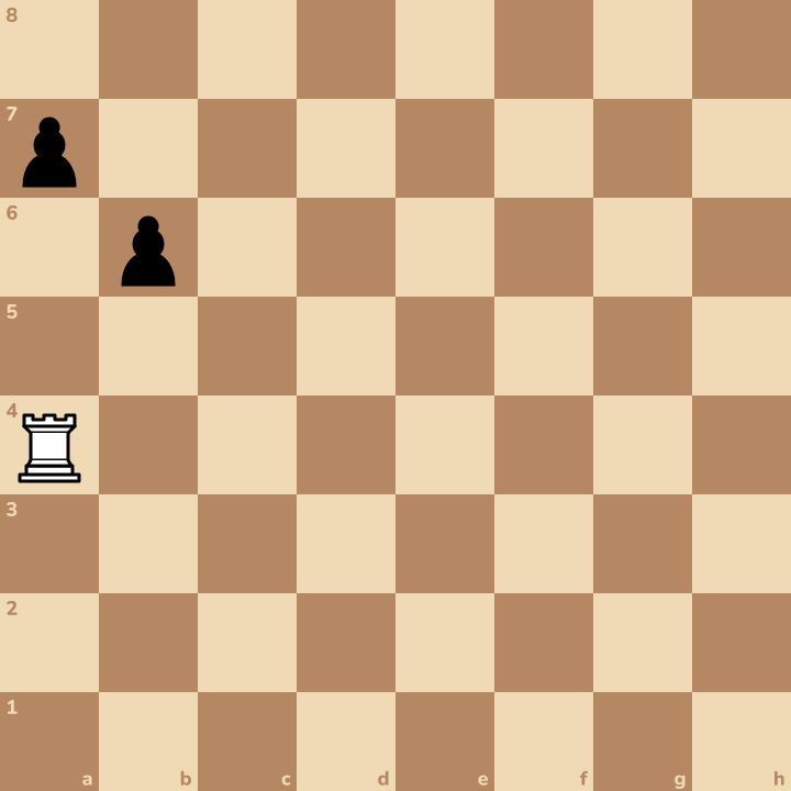 Here's a new position. There are two pawns. Capture the one your rook can reach.