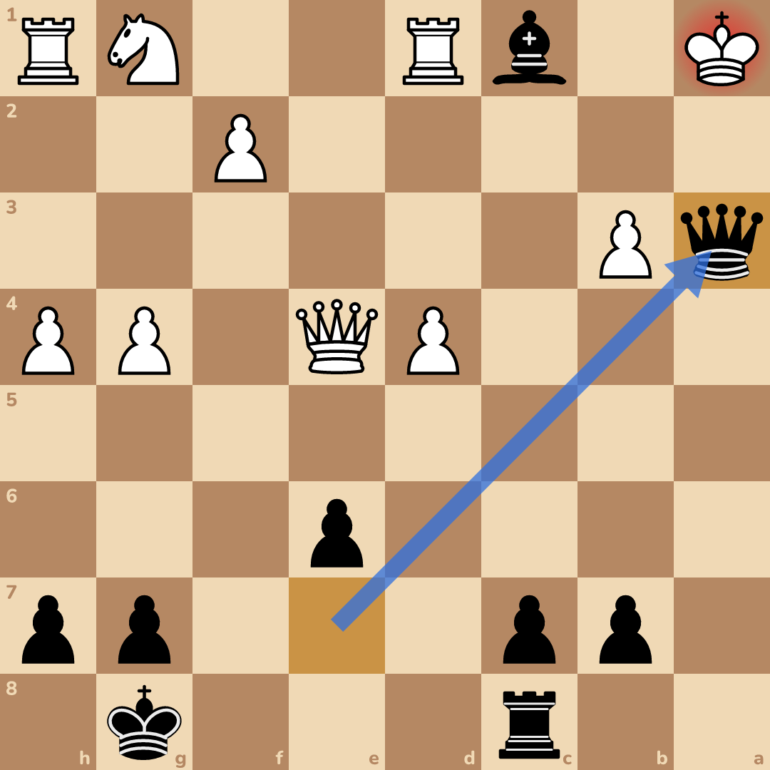 The answer on the board