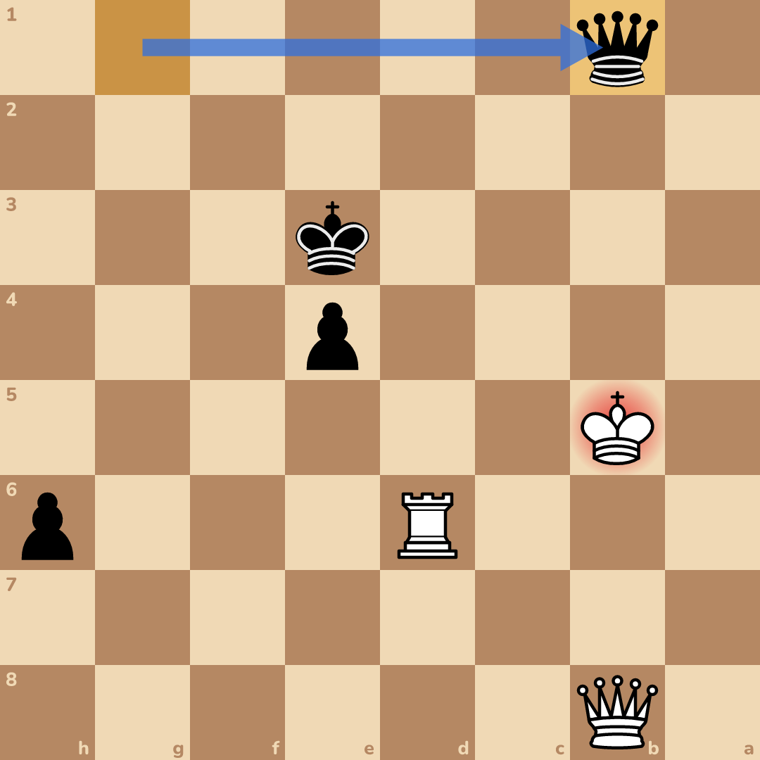 The answer on the board
