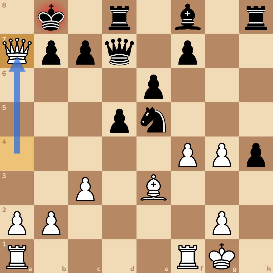 The answer on the board