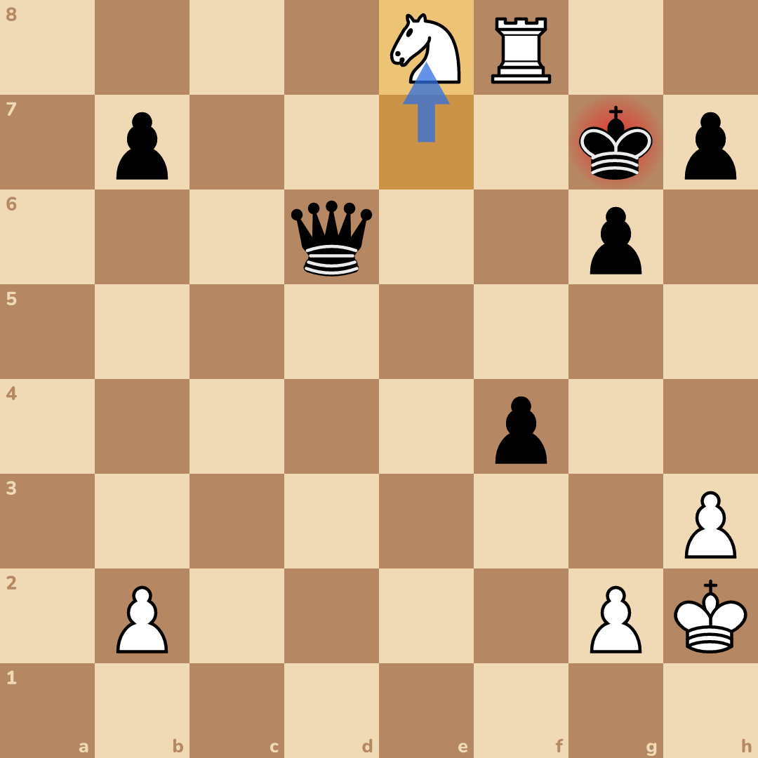 The answer on the board