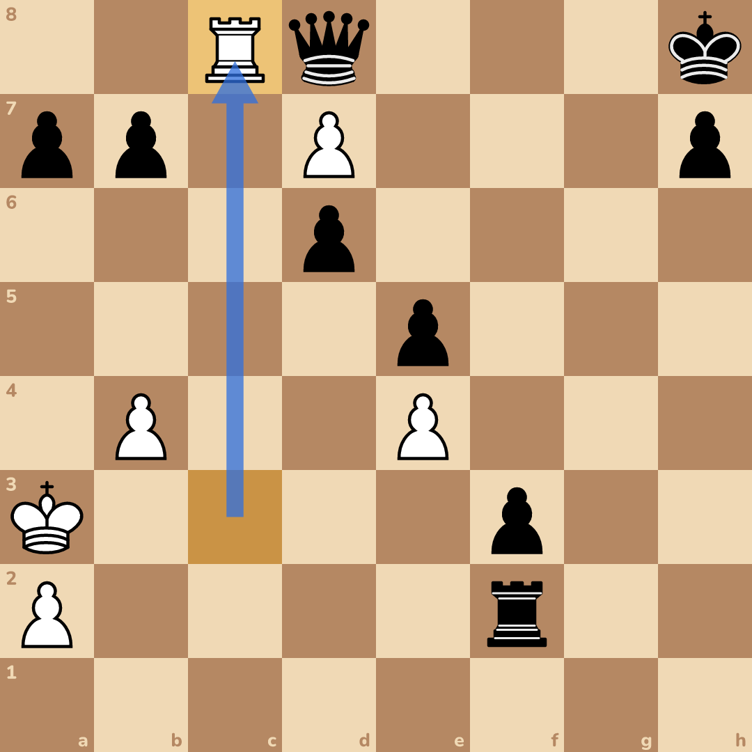 The answer on the board