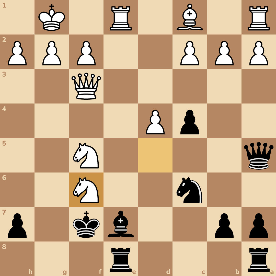 A chess position. Black to play.
