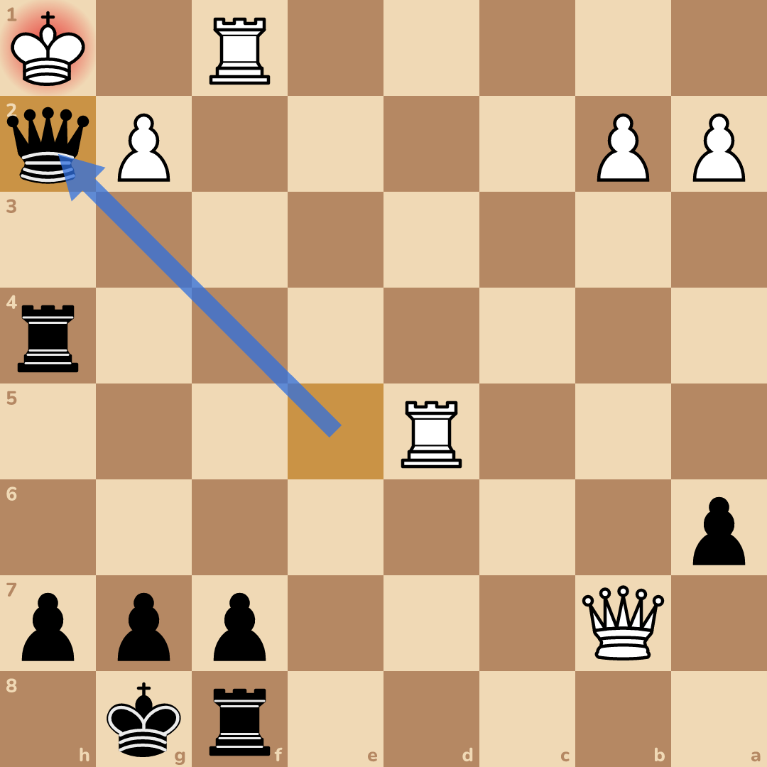 The answer on the board
