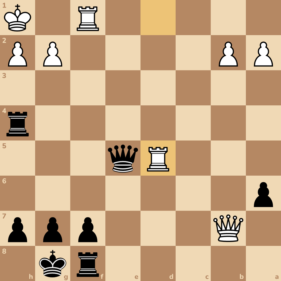 A chess position. Black to play.
