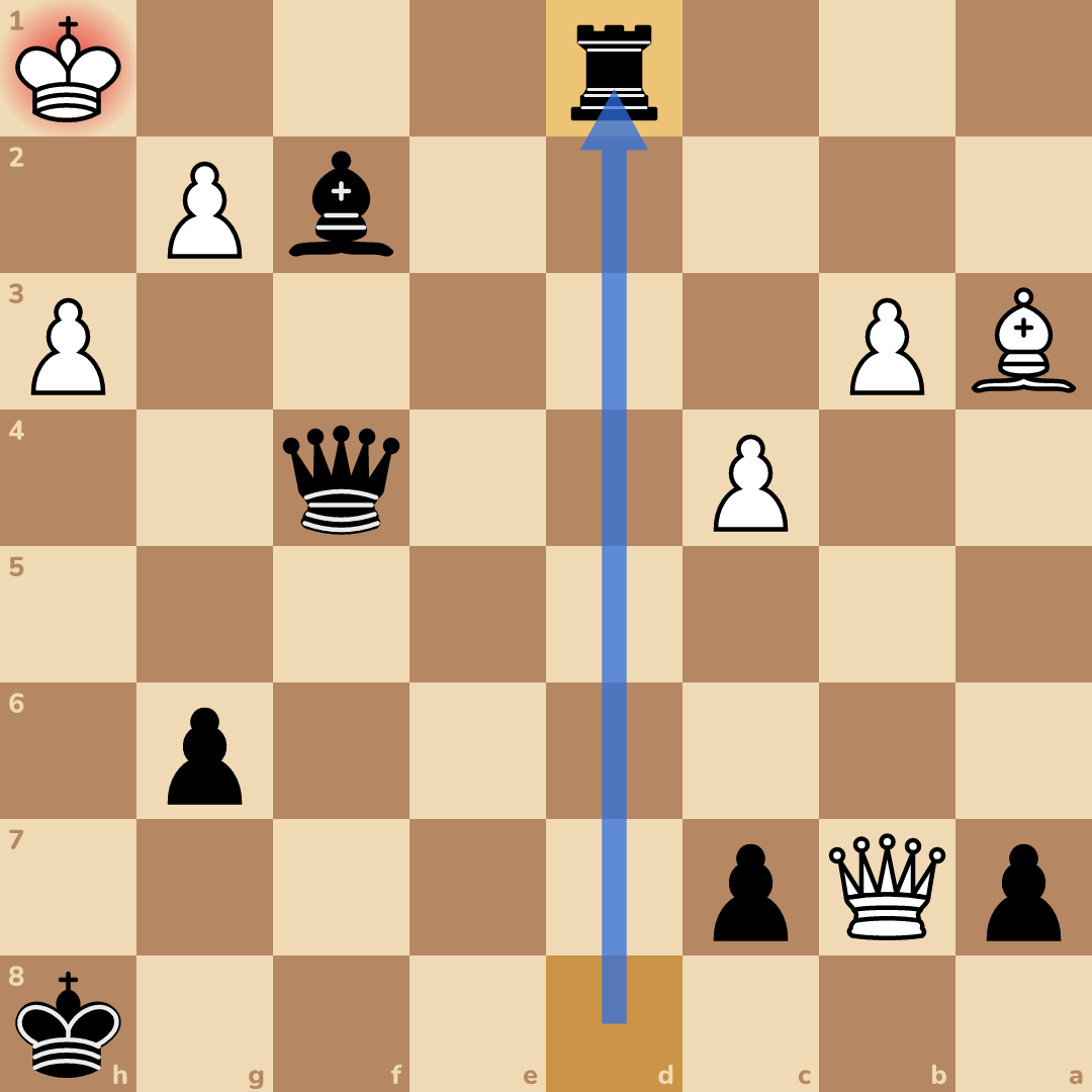 The answer on the board