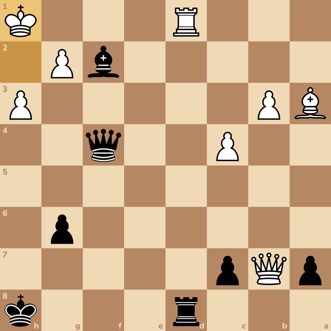 A chess position. Black to play.